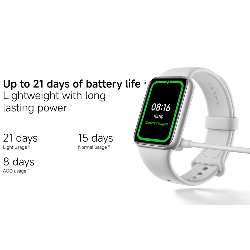 Original Global Version Xiaomi - Xiaomi Luxury Watch recension och pris